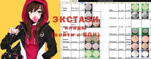 кокс Вязники